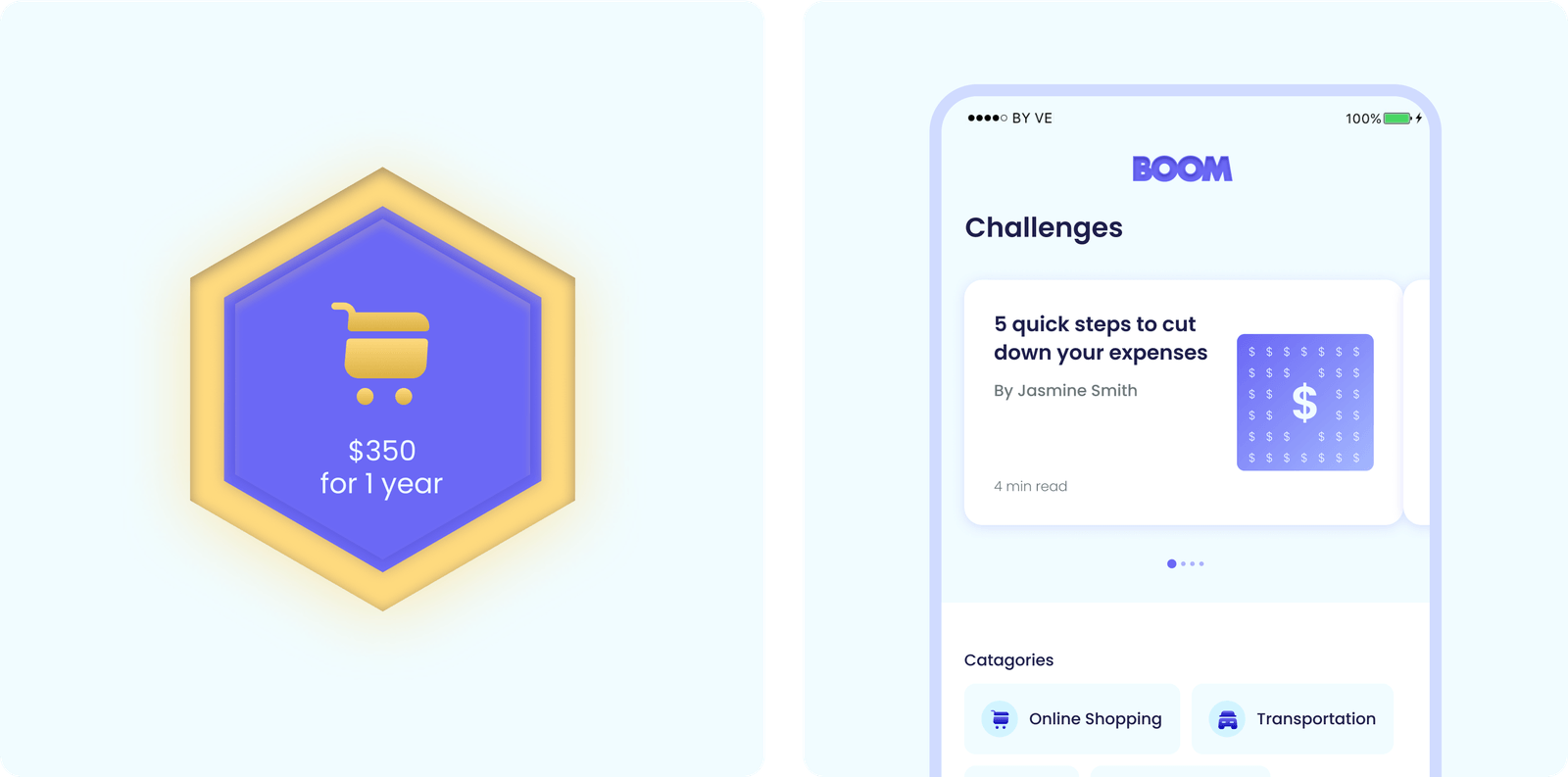 Gold-rimmed hexagon savings badge for 350 dollars beside Boom Challenges screen with article cards