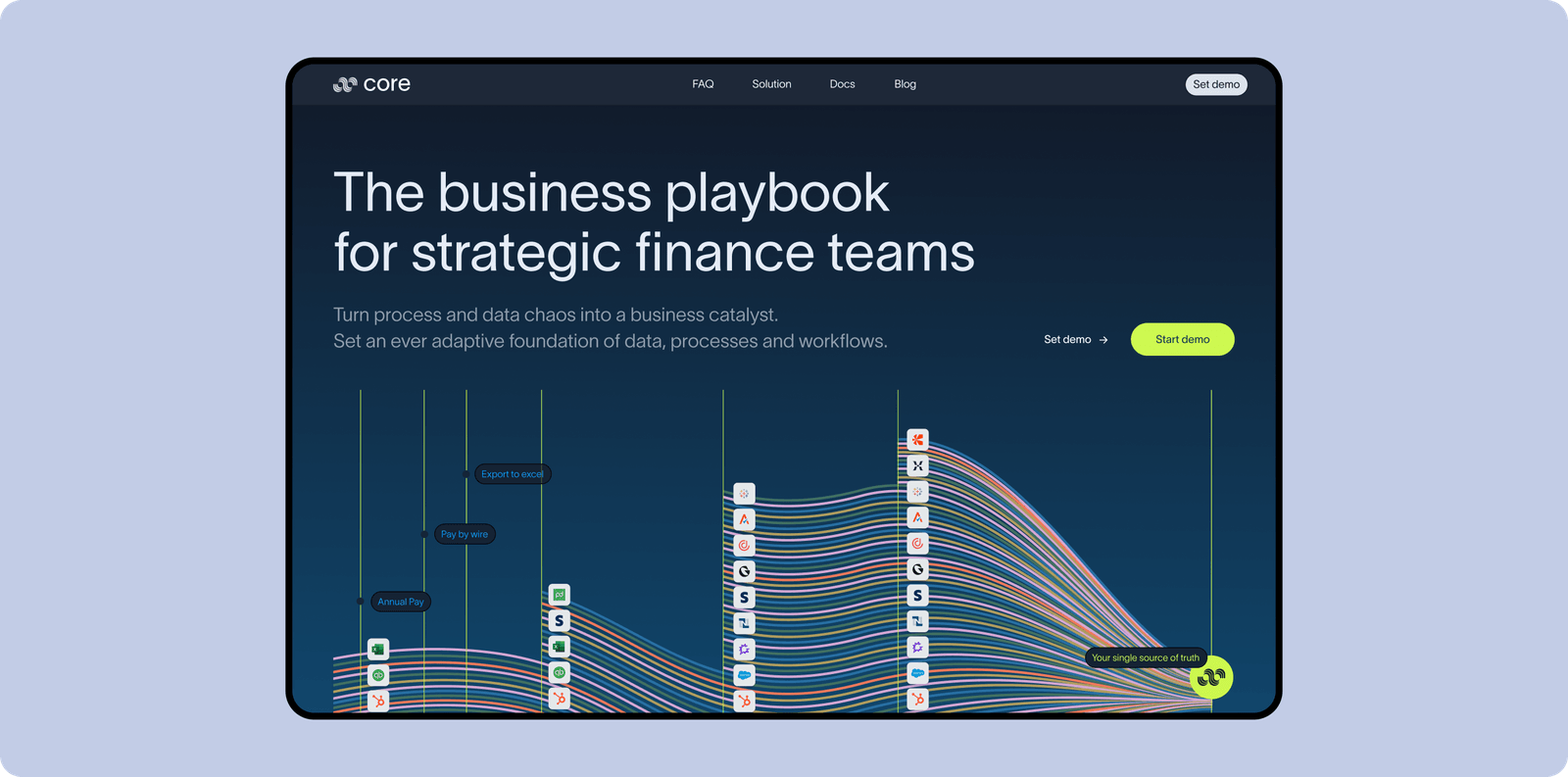 Core homepage hero on laptop, dark navy, app logos flowing into one source of truth