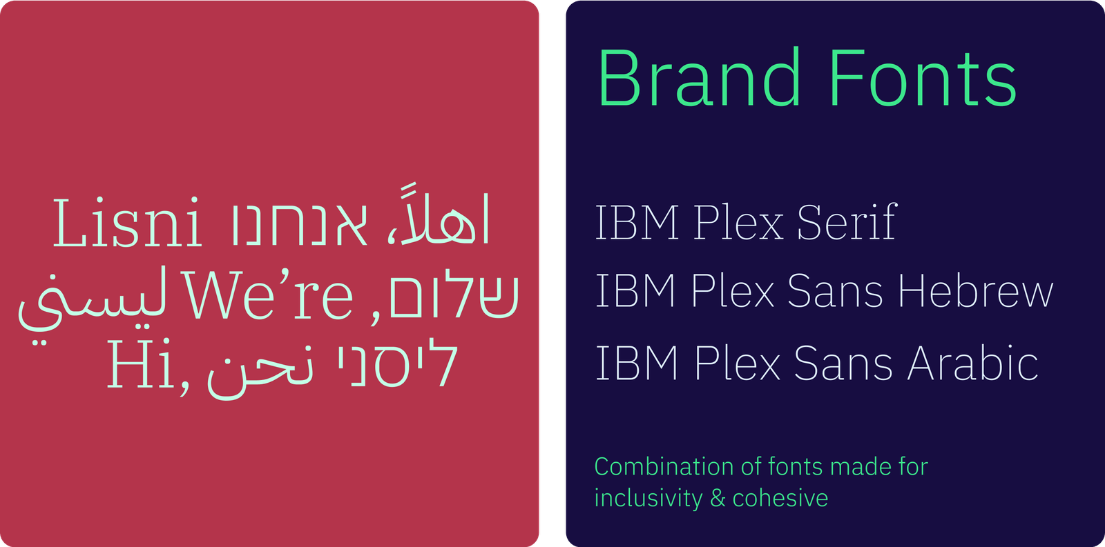 Lisni type specimen in English, Hebrew and Arabic beside navy IBM Plex brand fonts panel